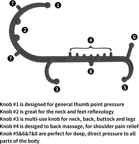 Back and Neck Massager - Deep Tissue Pain Relief, Upgraded Full Body Trigger Point Massage Tools (Black)