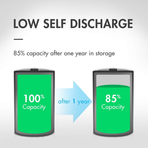 Tenergy 1.2V 3000mAh 8 Pack Centura Lite NiMH Rechargeable D Battery, Low Self Discharge D Cell Batteries, Pre-Charged