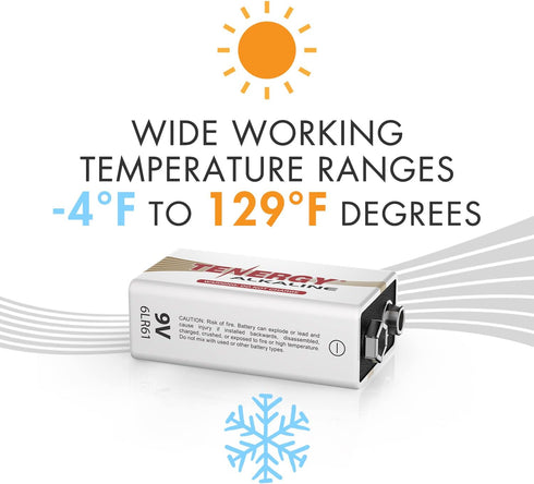 Tenergy 56 Pack 24 Pack 24 Pack 8 Pack 9V Alkaline Batteries, AA, AAA, and Size Batteries for Household Electronics