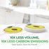 Biodegradable Cellulose Compressed Sponges, Pack of 12 Fruit Shaped Kitchen Sponges for Heavy Duty Cleaning