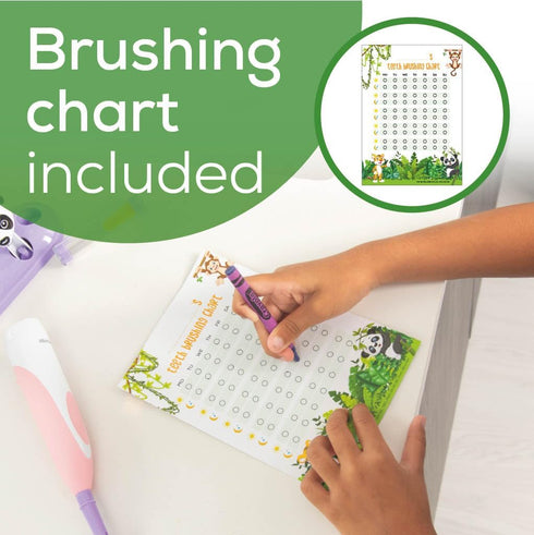 Beurer TB10 Kids Electric Toothbrush Kit - Fun Polly The Panda Cap, 2 Extra-Soft Brush Heads, BPA-Free
