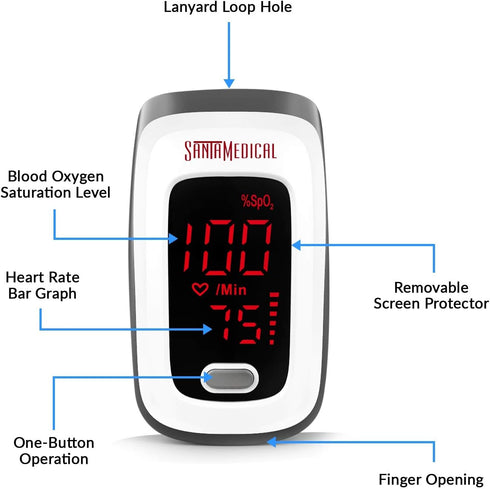 Fingertip Pulse Oximeter, Blood Oxygen Saturation Monitor, Portable Digital Reading, Batteries and Carry Case Included