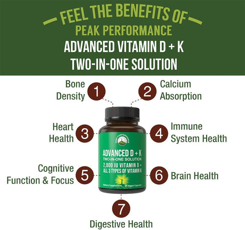 Peak Performance Advanced Vitamin D 2000 IU with Vitamin K1, K2, MK-7, MK-4, 60 Easy to Swallow Vegetable Pills