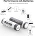 Rechargeable AA Lithium Batteries, 1.5V 3400mWh, 4 Count with Smart Charger, 1500 Cycle