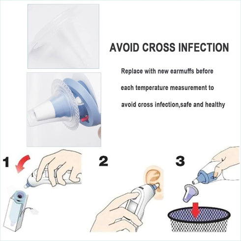 100pcs Disposable Ear Thermometers Probe Covers, Soft Ergonomic Earmuffs for Braun Digital Thermometers