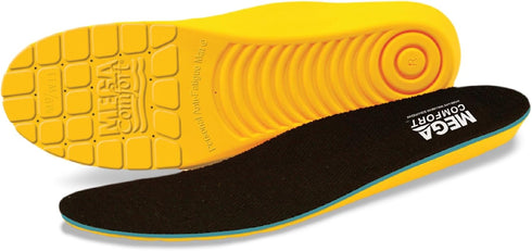 MEGAComfort Personal Anti-Fatigue Mat Shoe Inserts, Size M10/W12, Memory Foam Insoles and