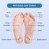 YooYuan Foot Massager Mat, Manual Massage Tool with Magnetic Therapy Acupressure Disc for Feet Relaxation, Foot Relieve
