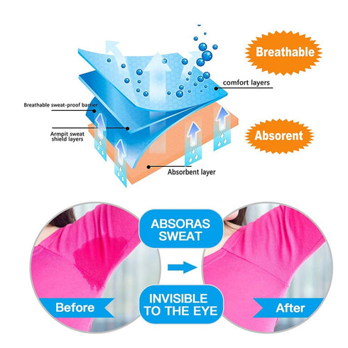 Underarm Sweat Pads, Premium Disposable Armpit Sweat Pads for Women and Men, 100 Packs, Fight Hyperhidrosis
