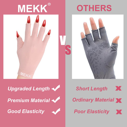 MEKK UV Gloves for Nails, Extra Length UV Light Gloves for Gel Nails, Pink