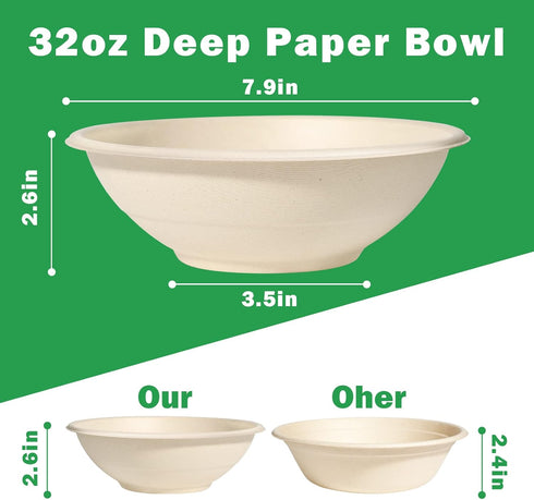32oz Large Paper Bowls Disposable, 50 Pack Heavy Duty Bowls for Hot Soup, Biodegradable Compostable