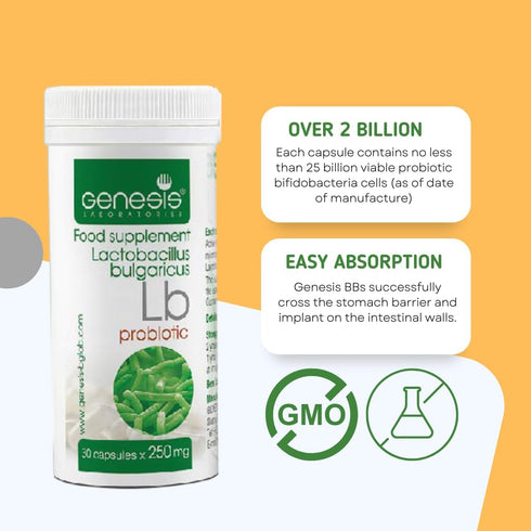 Probiotic Lactobacillus Supplement, 30 Capsules with 250 mg Lactobacillus Bulgaricus for Digestive Immune Support