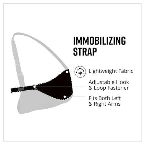 Brownmed Joslin Sling Swathe, Arm Sling Accessory, Shoulder Stabilizer for Elbow Slings