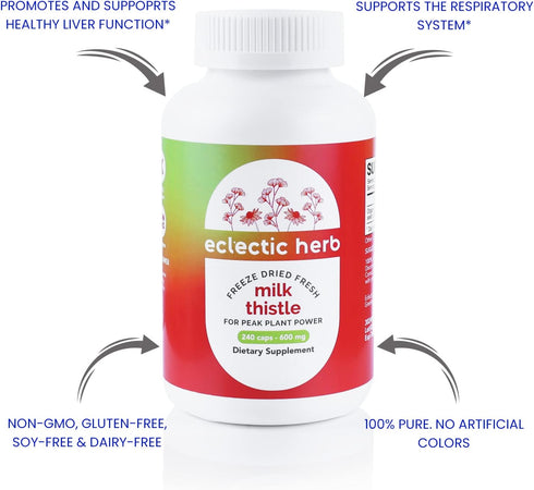 Raw Freeze-Dried Non-GMO Milk Thistle, Eclectic Institute, with Silymarin for Liver Support, 240 CT