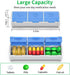 Urekt 3 (3 Pack) Pill Organizer Times a Day, Small Pill Box, Daily Pill Organizer, Moisture Proof Travel Pill Case
