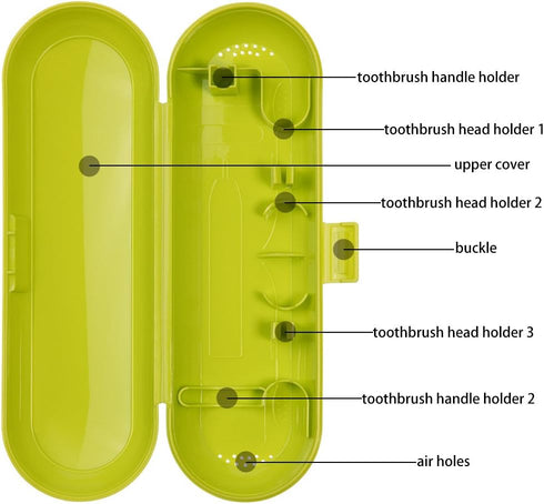 Nincha Plastic Electric Toothbrush Travel Case for Oral-B Pro Series, 2 Packs (Green & Pink)