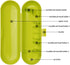 Nincha Plastic Electric Toothbrush Travel Case for Oral-B Pro Series, 2 Packs (Green & Pink)