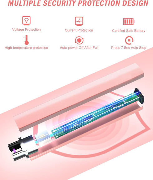 Rechargeable Electric Candle Lighter, Arc Plasma Flameless Windproof USB Lighter with Multi-Safety Protection (Rose