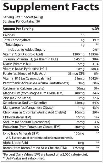 Trace Minerals Power Pak Electrolyte Powder Packets, 1200 mg Vitamin C, 30 Packets, Concord Grape