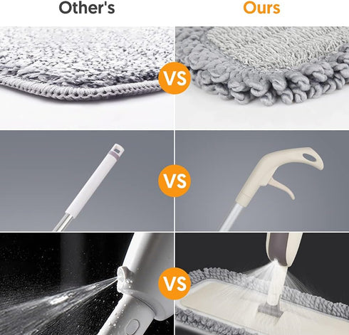 MEXERRIS Spray Mops for Hardwood Floor Cleaning, Microfiber Dust Mop with 3X Reusable Washable Pads