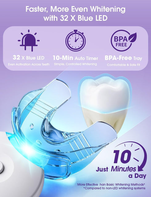 KYNOVEX Light,35% 3 2 Teeth Whitening Kit with LED Pap Purple Tone Balancing Formula, Whitening Pens & Desensitising