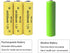 XFULL 12 Packs 1.2V 900mAh AA Ni-Cd Rechargable Batteries for Solar String Lights, Garden Yard Lawn Landscape Lighting