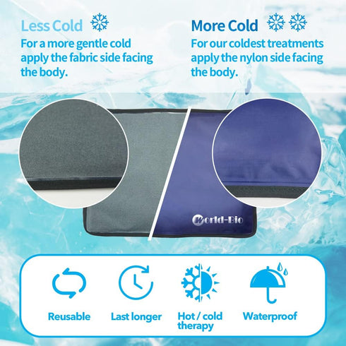 Extra Large Ice Pack for Injuries - Reusable Full Back Ice Pack Large Gel Ice Wrap with 2 Straps for Cold Compress,