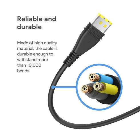PD USB-C 20V DC Converter Charging Cable for ResMed AirSense 11 Air 11 Airmini 65W 20W CPAP Battery Backup