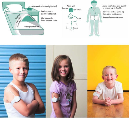 STEHEALTH Bedwetting Alarm Smart Bedwetting Reminder Bedwetting Monitor for Kids Potty Training, Sensitive Sensor