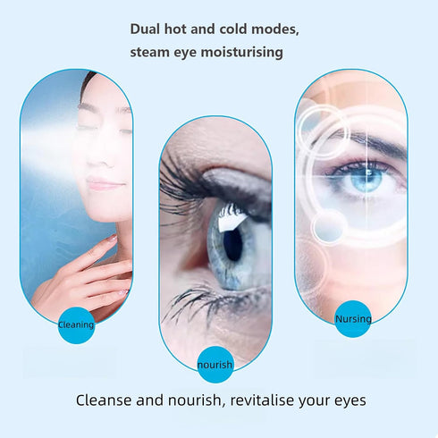 WIKINK Portable Eye Steamer, Eye Steam Sprayer, Portable Eye Steam Sprayer, Rechargeable Nano Eye Mist Steam Sprayer