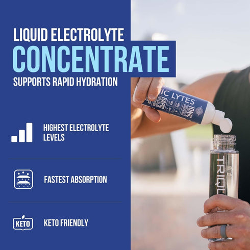 Ionic Lytes Electrolyte Concentrate, 96 Servings, Sugar Free, Keto Electrolyte Drops for Rapid Hydration, 8 oz