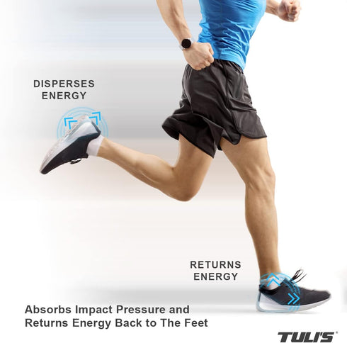 Tuli's Heavy Duty Gel Heel Cups - Cushion Insert for Shock Absorption, Plantar Fasciitis Relief, Made in USA