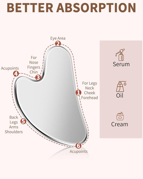 Stainless Steel Gua Sha Facial Tools, Tighten Skin Massage Guasha Beauty Tool, Metal Guasha Tool for Face, Face