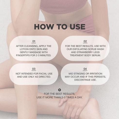 KP Lotion for Keratosis Pilaris, Cream for Bumpy and Dry Skin, Body Moisturizer and Treatment for Strawberry Legs