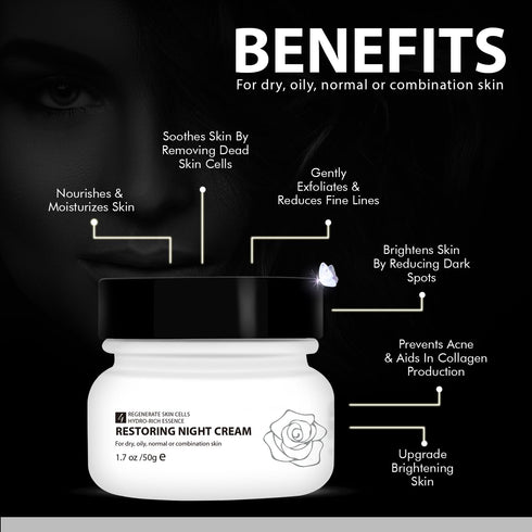 Restoring Night Cream for Face, Anti-Aging Moisturizer with Hydro-Rich Essence, 1.7 oz.