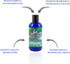 Mother Earth Minerals Magnesium, 8 Ounce, 96 Servings