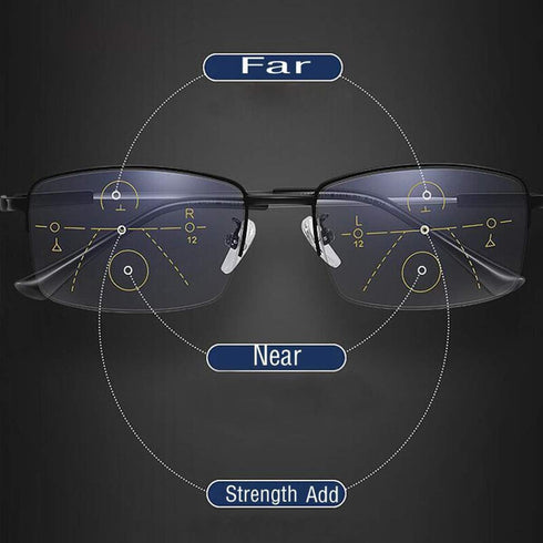 Progressive Multifocus Reading Glasses - Blue Light Blocking Computer Readers