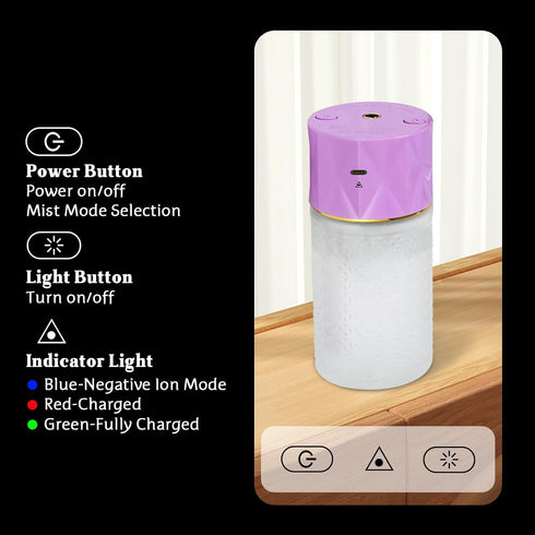 ikeda essoil 250mL 35 Essential Oil Diffuser, Wireless Aromatherapy Oil Diffusers for Small Room, Million Negative Ion
