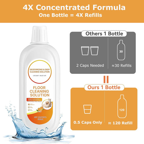 Vacbeuta 4 Packs Floor Cleaning Solution Compatible with Tineco iFloor & Floor One Cleaner Solution Orange Scented Deep