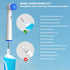 Replacement Heads for Oral B Braun Electric Toothbrush, 10 Pcs Professional Brush Heads for Oral B Pro Series