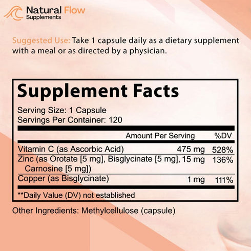 Zinc Supplement Complex with Copper and Vitamin C - Natural Flow 3X Zinc Carnosine, 120 Capsules, Immune Support