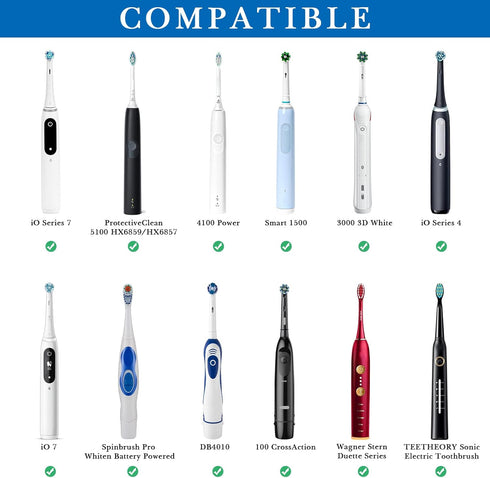 Linkidea Electric Toothbrush and Toothpaste Travel Case with Ventilation and Pocket for Charger, Compatible with iO
