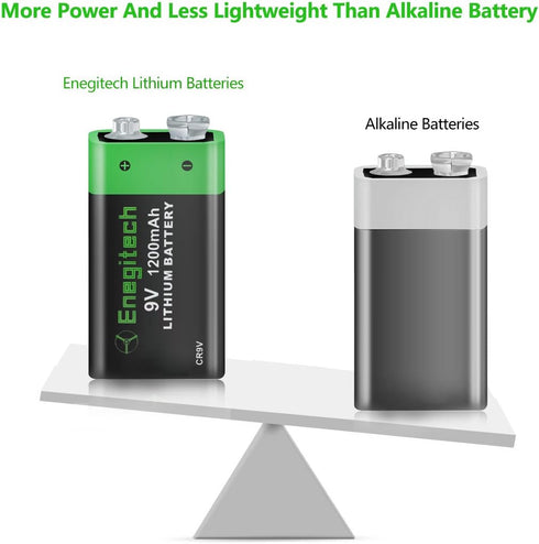 9V Lithium Battery - 9 Volt Lithium Battery 1200mAh for Smoke Detector, Fire Alarm, 4 Pack