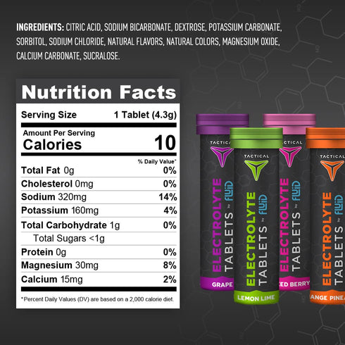 Fluid Tactical Effervescent Hydration Tablets, Electrolyte Replacement & Dehydration Prevention, 4 Pack, 40 Servings