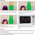Asltw Angry Mama Microwave Oven Cleaner, Fast Action Steam Kitchen Gadget, Just Add Vinegar and Water