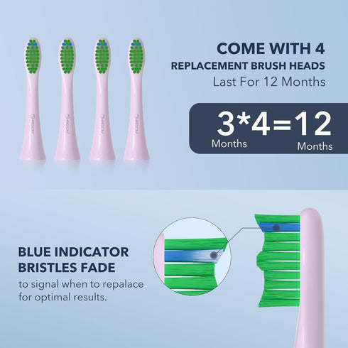ARISSON Sonic Electric Toothbrush for Adults and Kids, 40,000 VPM, Cotton Candy - 1.5H Fast Charge