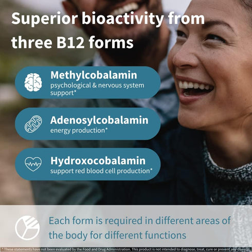 Super B12-Complex 1000mcg, 180 Servings, Sublingual & Methylated Vitamin B12, Vegan, Clean Label, Sugar-Free Melts