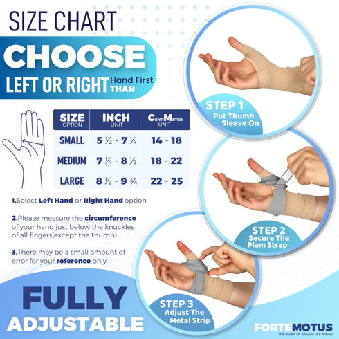 CMC Thumb Brace Splint, Adjustable Lightweight Support for Thumb CMC Joint Pain, Slate - Right