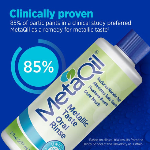 Oral Rinse, Proven to Relieve Taste Disorders, Made from 8 Core Ingredients, 8 oz Bottle, 1 Count