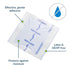 TIDI AquaGuard Sheet – 7” x 7” – Self-Adhesive Moisture Barrier, Shower Protection Sheet, 7 Sheets Per Package