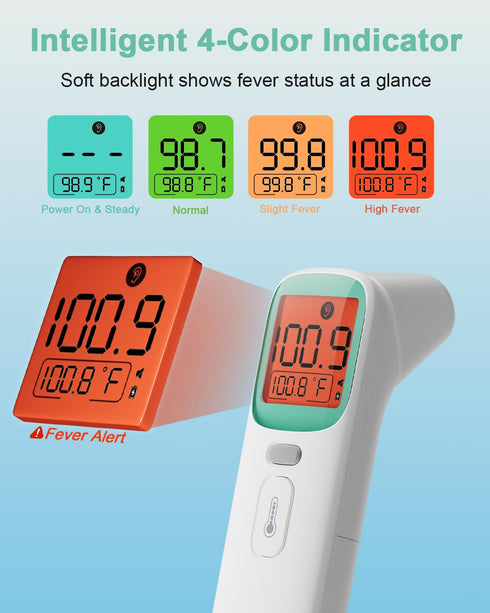 Mode,40 1 Pack) Baby Thermometer for Kids - Ear Thermometer FSA-HSA Eligible, Digital Thermometers for Adults, Accurate